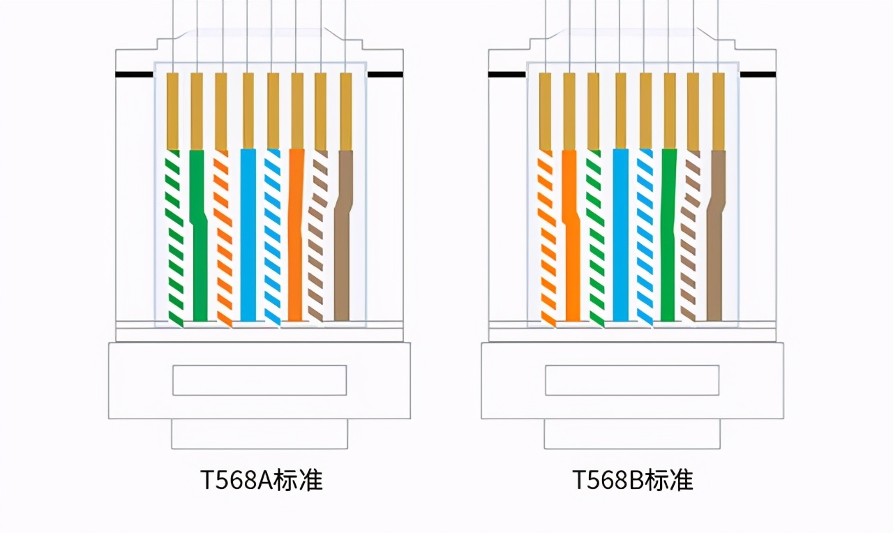 七类水晶头线序图解图片