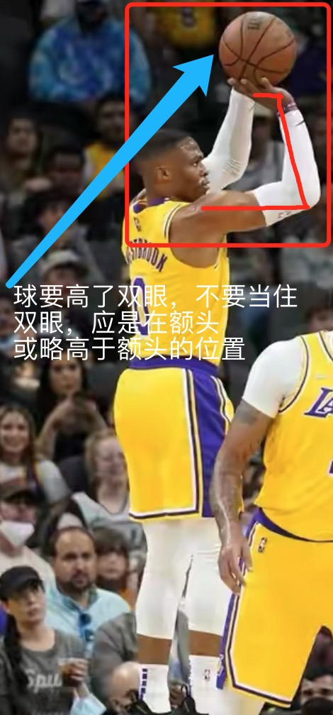 为什么nba二段投篮的人很少(如何改正投篮姿势，投篮姿势细节分析)