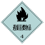 转发收藏！这些危险化学品安全警示标志，你全部了解吗？