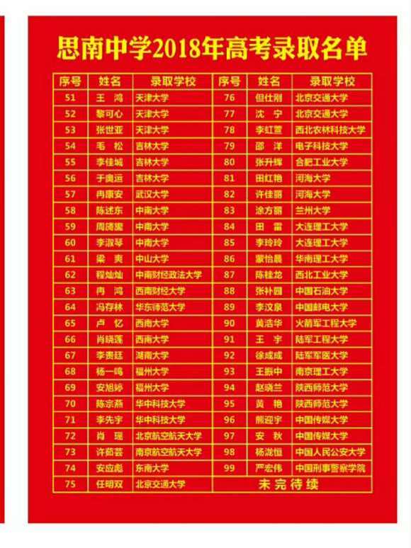 贵州省5所首批省级示范性高中，唯独一所在小县城，教育却很发达