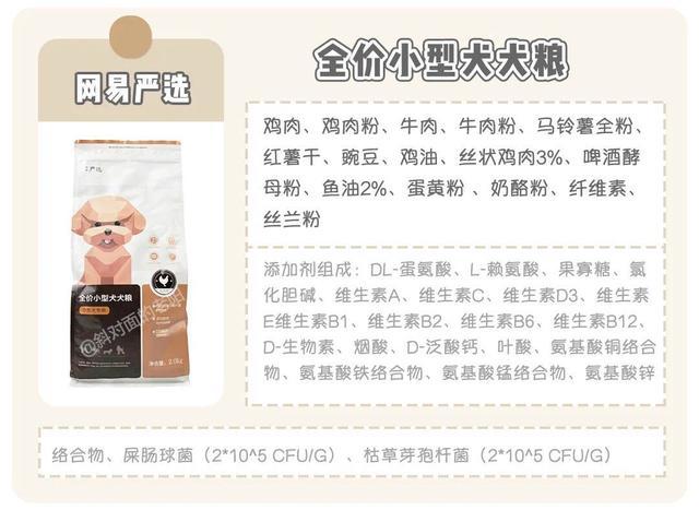 泰迪狗粮哪个牌子的品质好（泰迪成犬狗粮品质品排行榜）