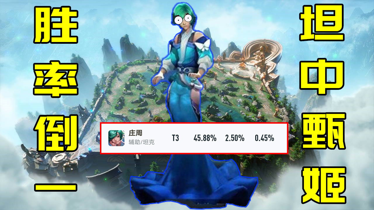20%减伤变1900护盾，对于庄周而言真的算加强吗？