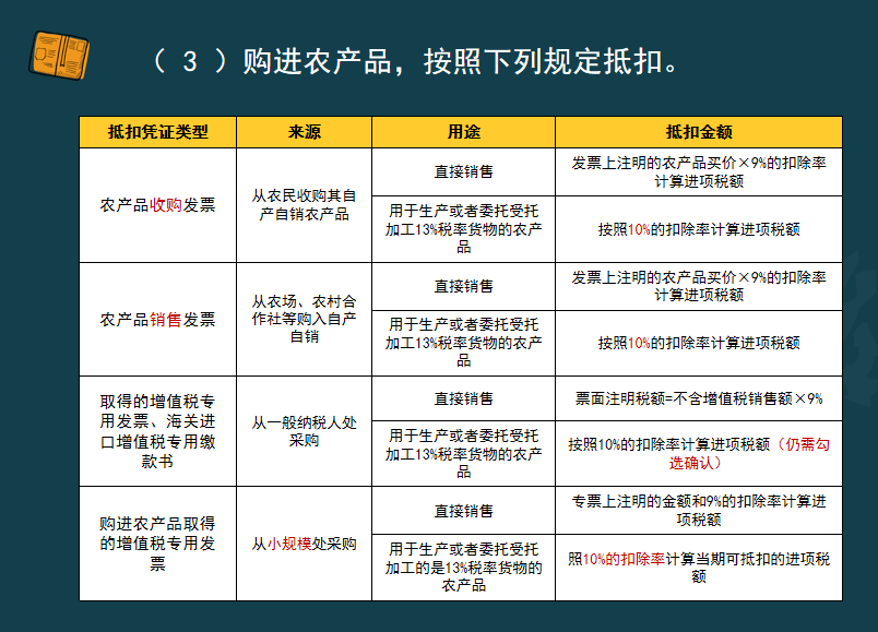 熬夜整理：整套一般纳税人增值税的计算，核算及纳税申报，超详细