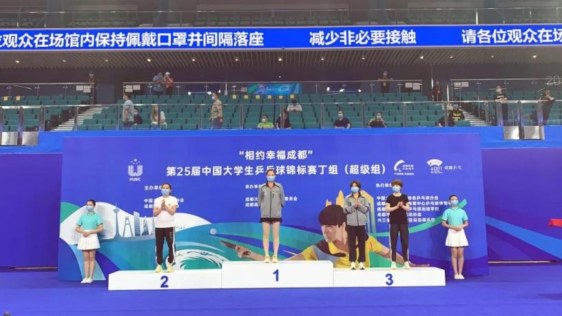 25余项荣誉、5战全胜！这些“冠军大学生”都从同一所高校走出！