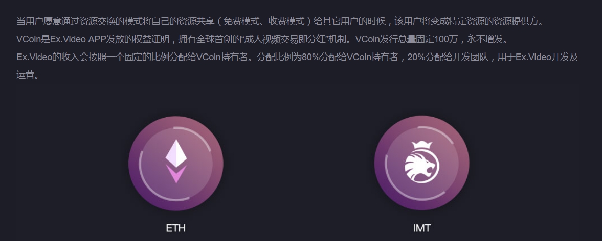 Ex.Video，区块链 &&抖音&&youtube应用，让我们一起研究研究