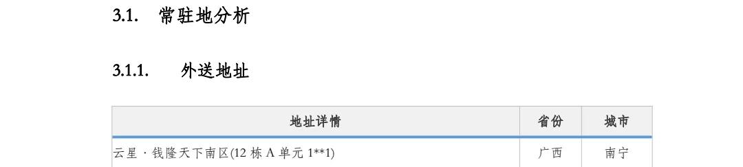 欠钱不还，诉讼后玩消失；没关系，看看专业的执行律师是怎么做的