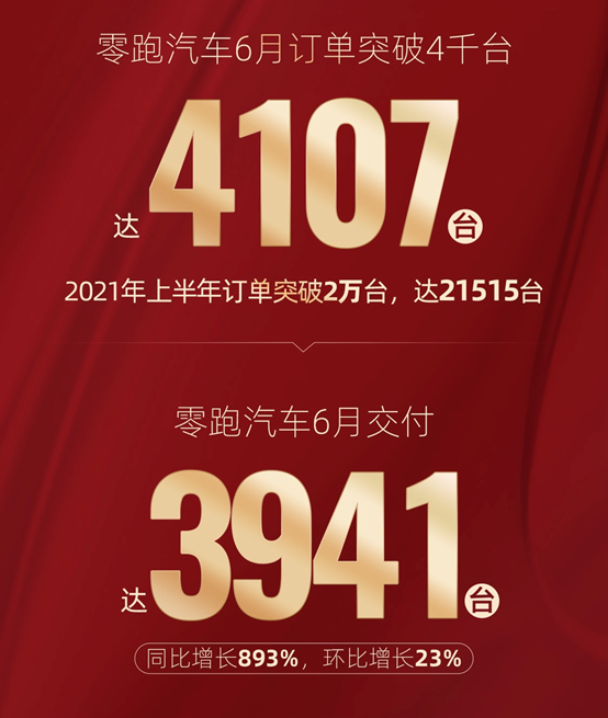 奥迪Q5图片曝光同比增长893%，豪华中型SUV备受关注