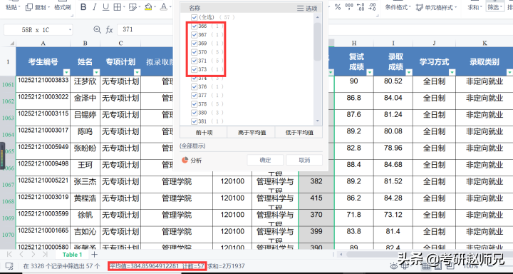 上海理工大学考研分析，三个B+学科（一个分低、一个招人多）