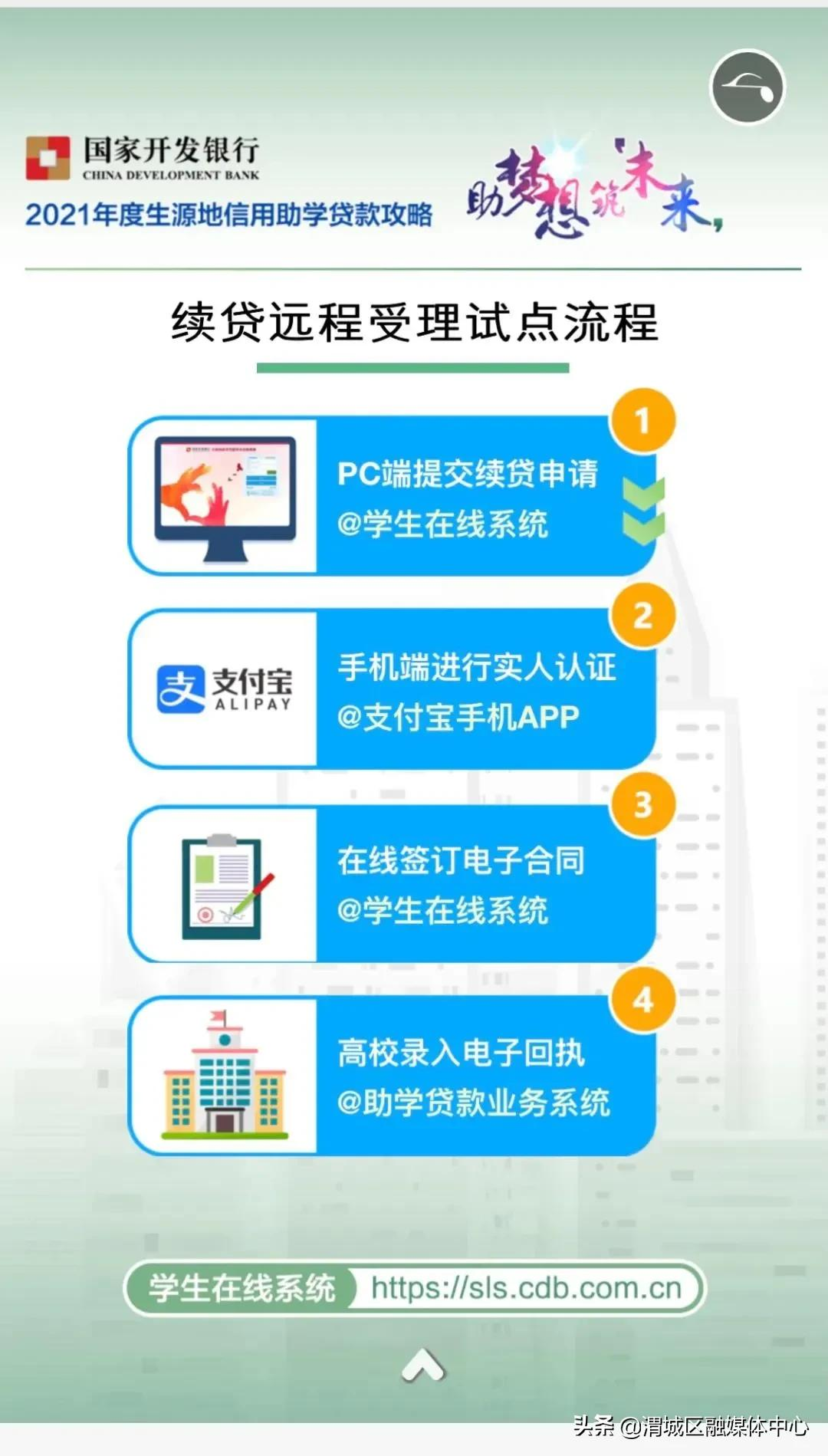 2021年度国家生源地信用助学贷款攻略