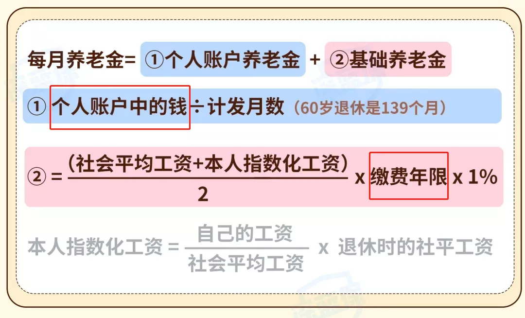 养老保险交满15年后,养老保险交满15年后可以不交吗