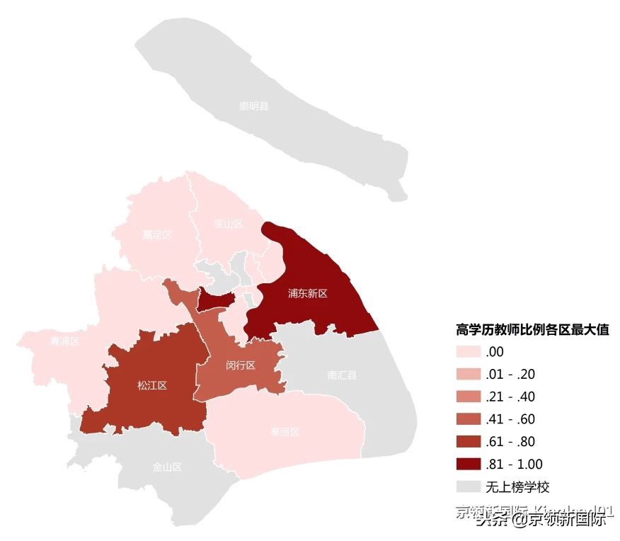 上海国际学校区域分析：杨浦区光华学院剑桥国际中心竞争力最强
