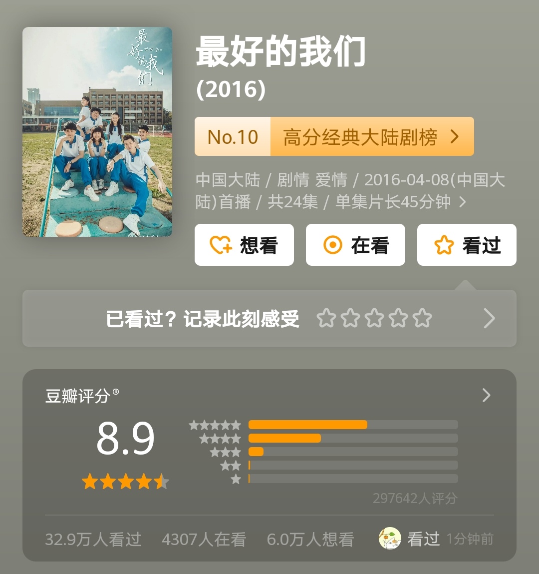 唐嫣、谭松韵、迪丽热巴和学霸谈恋爱，这3部剧哪家强？