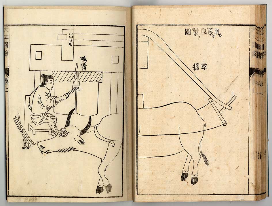 中国17世纪的工艺百科全书(明代宋应星的天工开物)