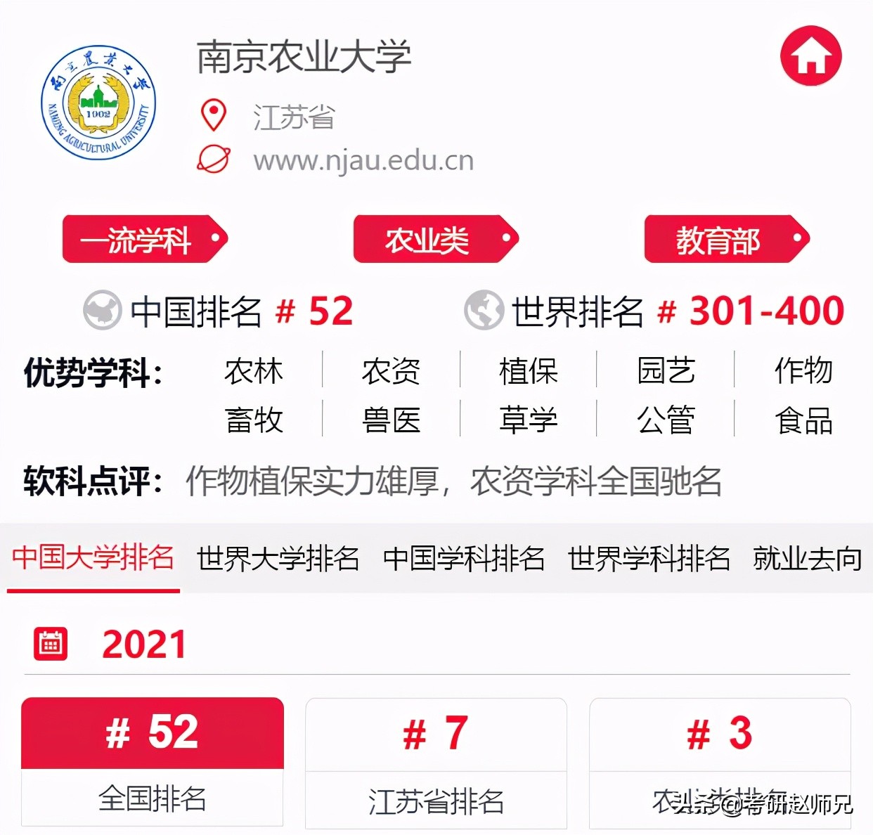 南京农业大学研究生（南京农业大学考研捡漏专业推荐）