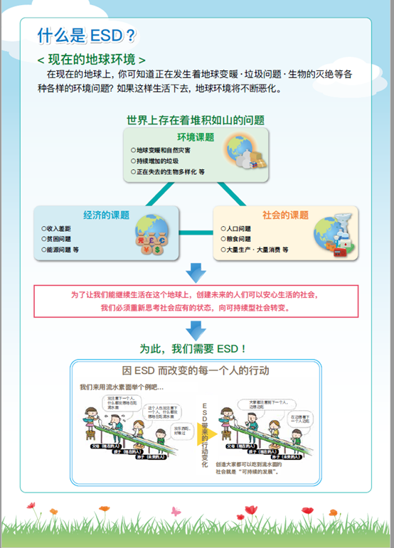 日本出版《儿童可持续发展的教育/可持续发展的目标》宣传册