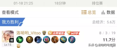 嫦娥技能使用这么玩才能提高生存打出高评分！核心不是圣杯！