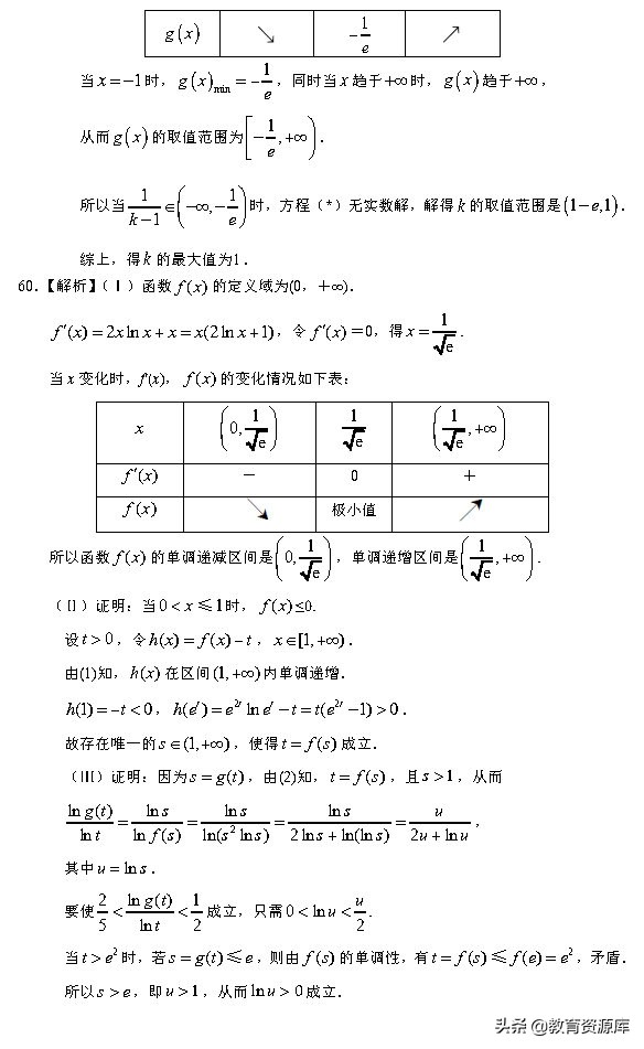 高考数学：2010—2018真题汇编，专题三，导数及其应用