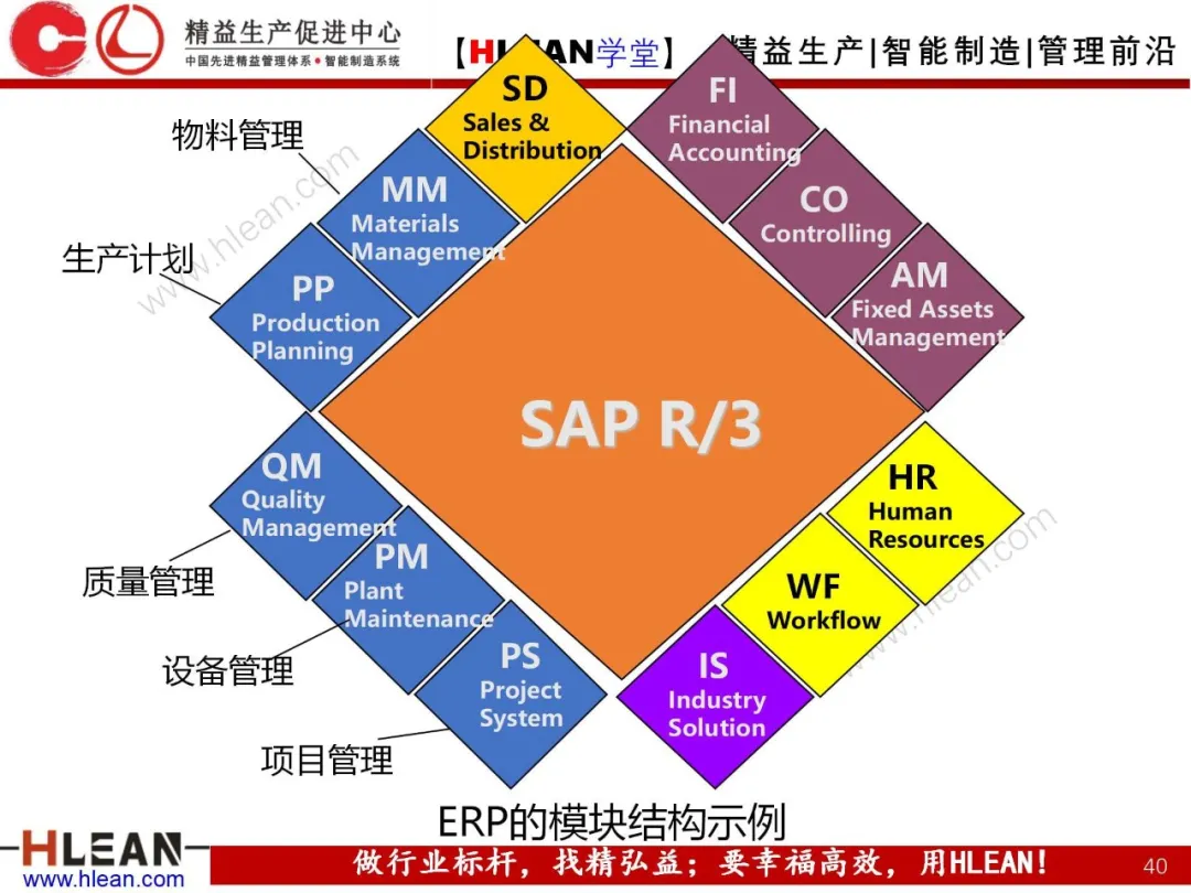 「精益学堂」生产与运作管理（中篇）