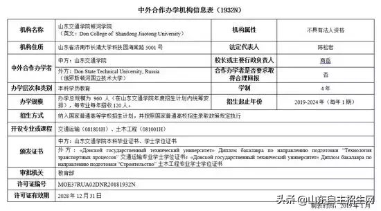 两所中外合办本科高校设立！多少钱多少分能上这类大学（学院）？