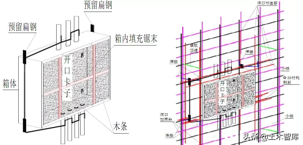 提升项目管理水平的措施（项目管理能力提升工作的计划和办法）