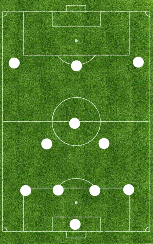 足球世界杯传奇球员阵型(精解三前锋阵型之433:起源于1934年世界杯的