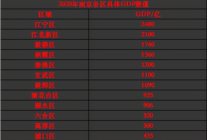 藏不住了！主城稀缺现房大平层，很快开盘