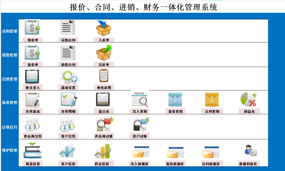 2021版报价、合同、进销、财务一体化系统，录入数据，自动报表