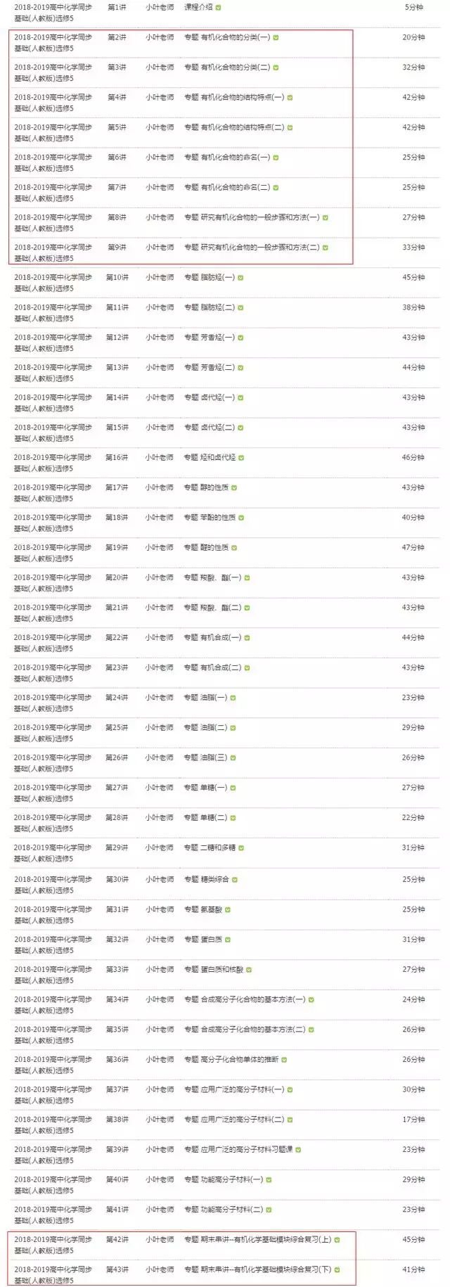 有机化学不会？是因为你没看这份秘籍