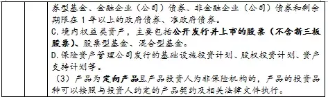 房地产融资渠道、融资产品及实务方法汇总