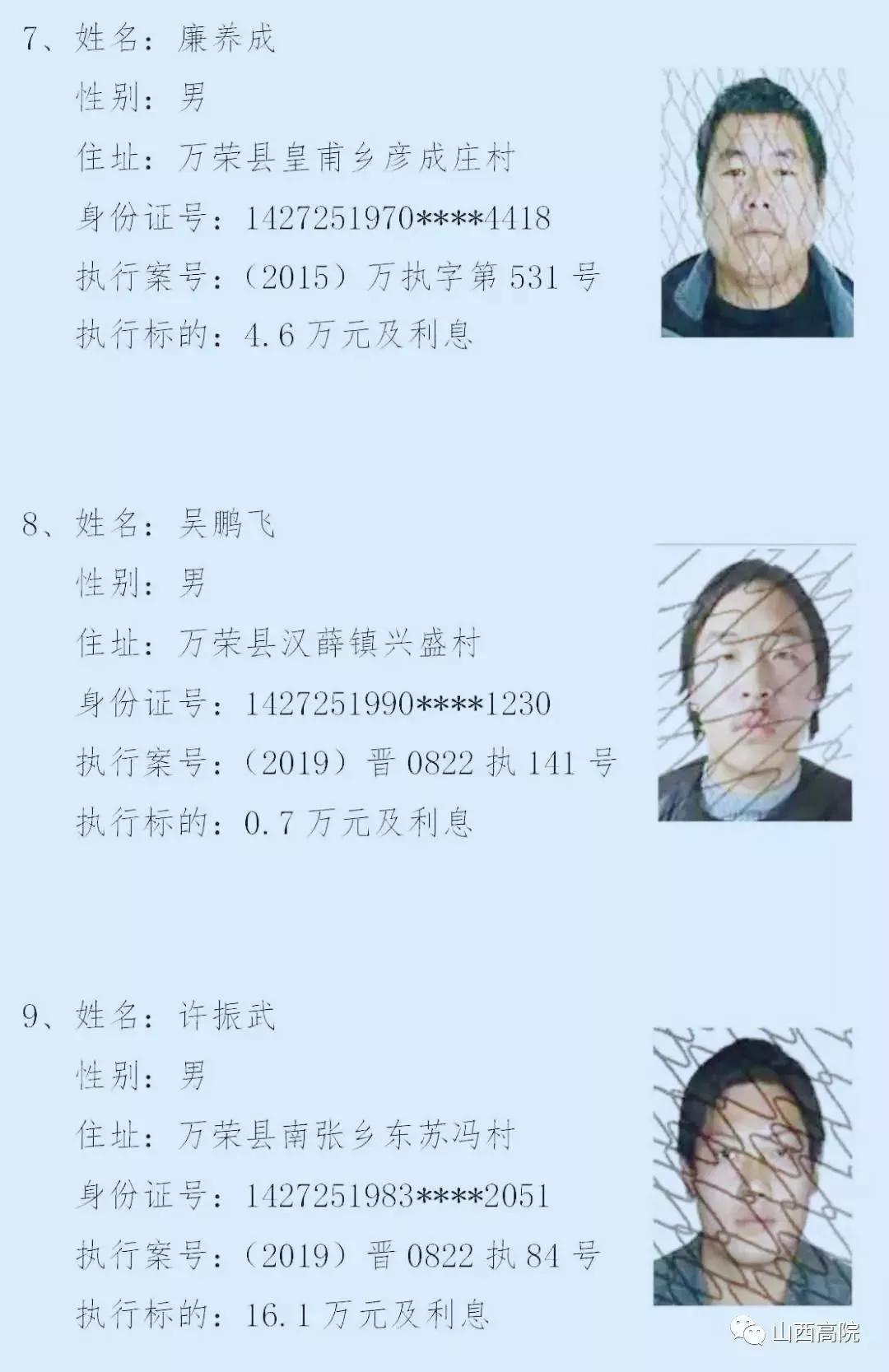 跑了和尚跑不了庙！山西这63个人！姓名、照片、身份证号、住址全曝光！