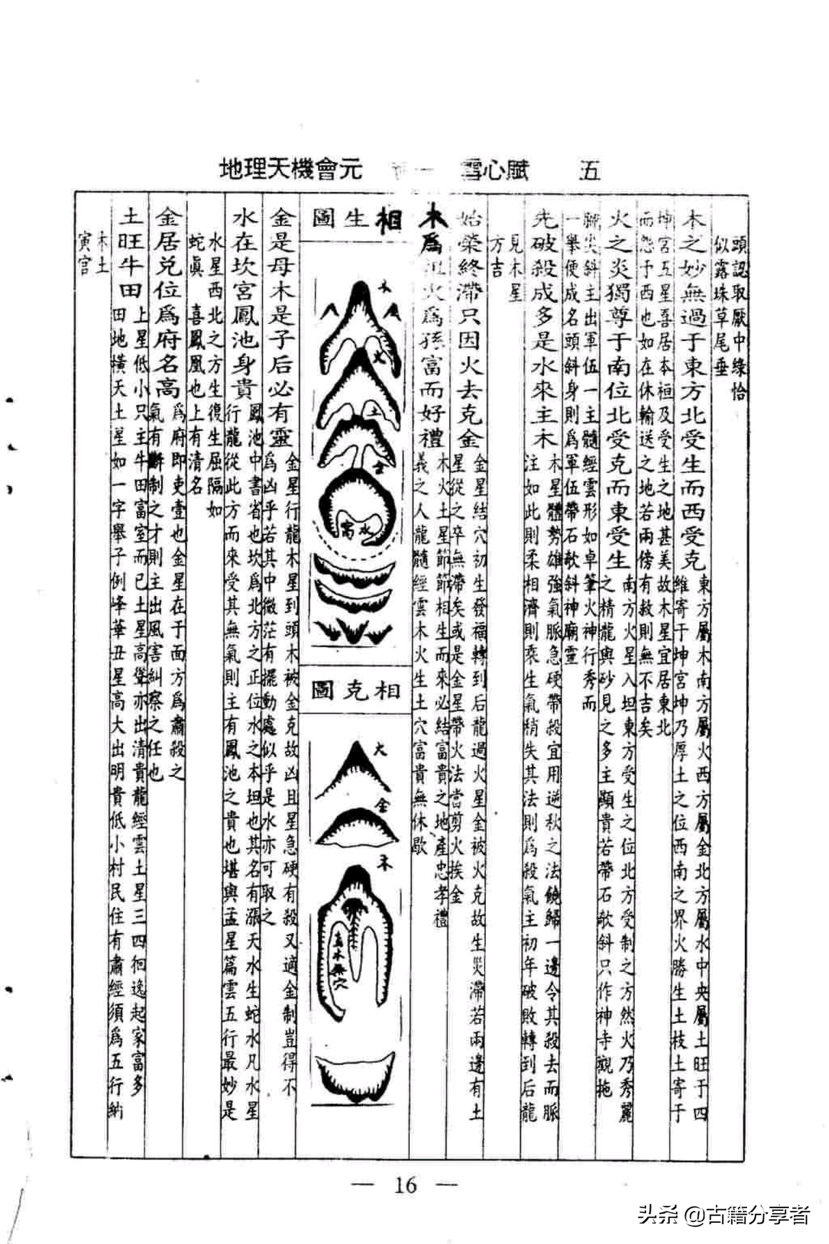 风水地理书（地理天机会元）雪心赋