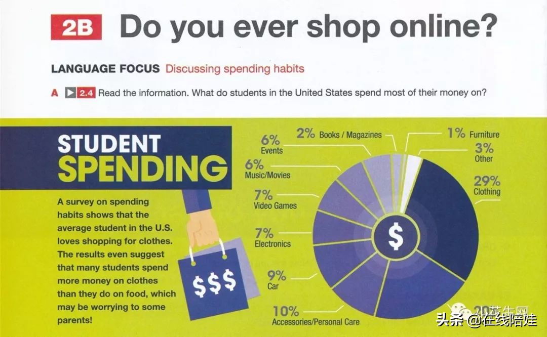 剑桥KET教材三剑客之一：Keynote，国家地理&TED联合打造获奖教材