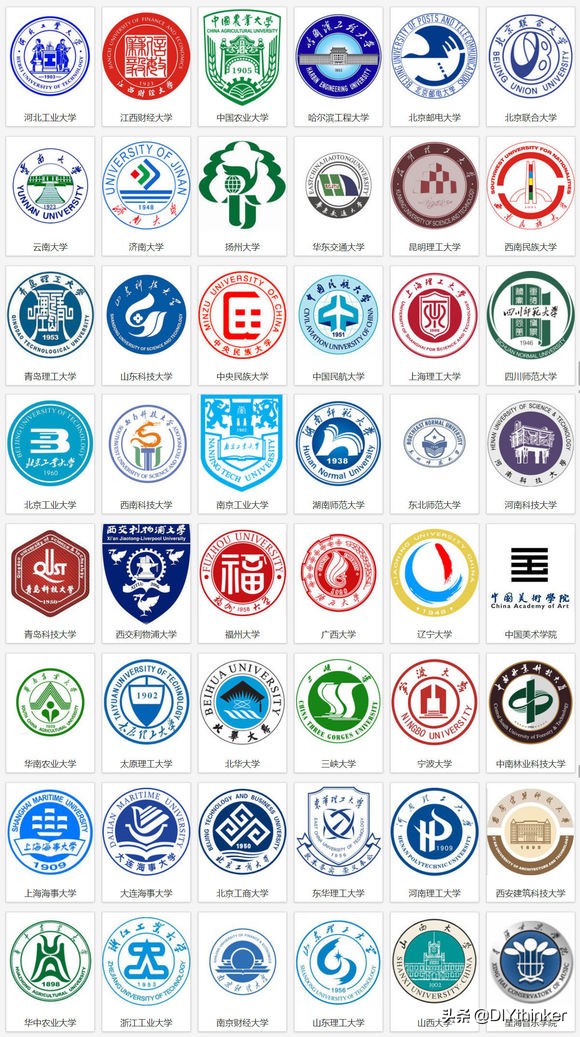 我这里收集整理了中国大学院校的校徽或院徽，找一找有你的母校吗