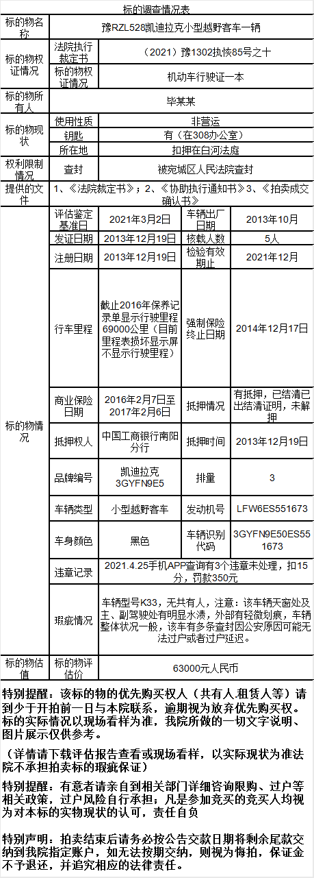 南阳大批车辆被低价拍卖！低至1.1万！别克、宝马全都有，速看
