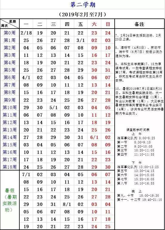 各地高校暑假时间出炉，哪所大学假期长度令人羡慕？