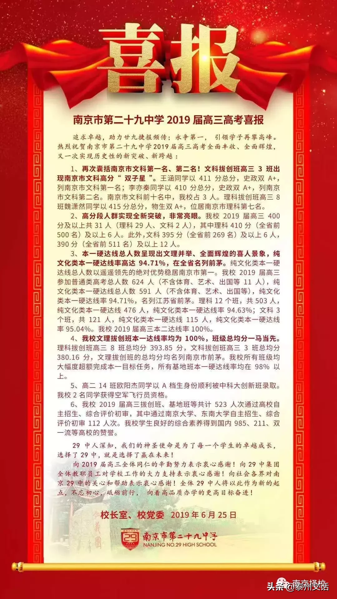 一图看懂各校喜报精华，最牛的还是南师附中