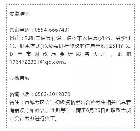 刚刚，初级会计考试成绩查询网站挤爆了！