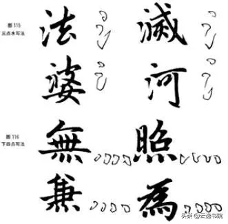 欧、颜、柳、赵四体结体和笔法