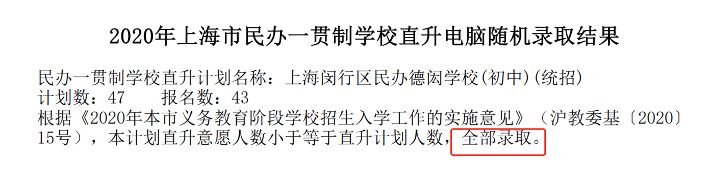 2020上海闵行小升初直升结果公布！竟2所摇号，剩余9所全录！