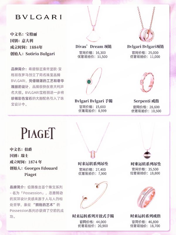 大牌珠宝品牌的等级排行丨奢侈品也有鄙视链