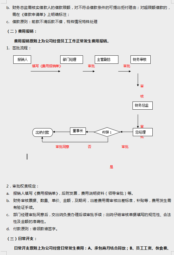 新来的27岁财务主管把经理干掉了！看他做的财务审核审批制度，服