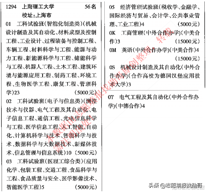 上海理工大学录取分，为什么三年连续下降，原因找到了