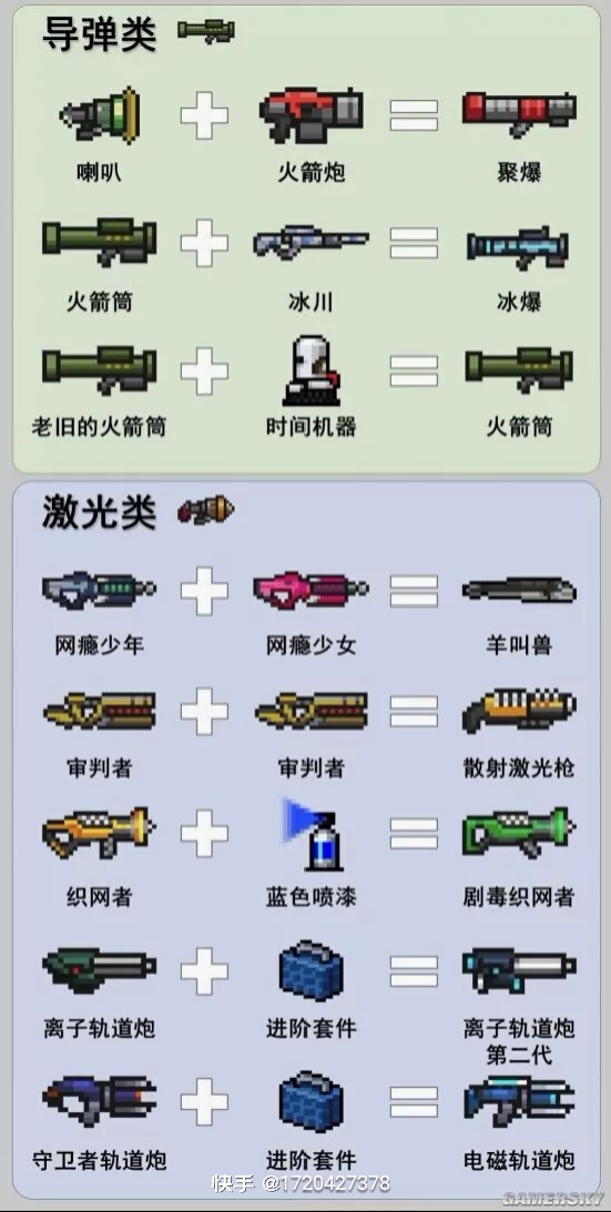 元气骑士合成武器大全图鉴2021(元气骑士合成武器大全图鉴2021详解)