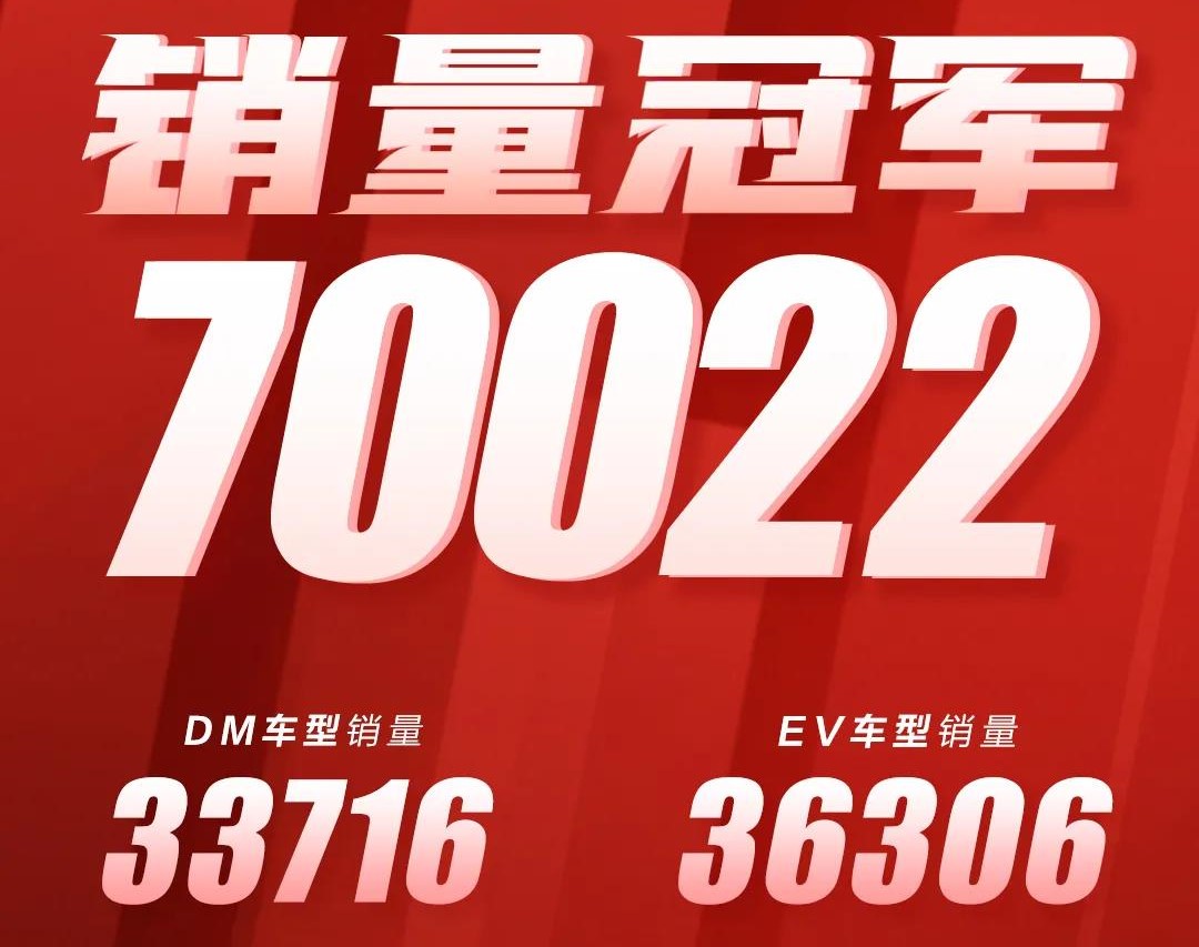 9月销量79037辆，比亚迪e平台3.0加速产业突破·重构