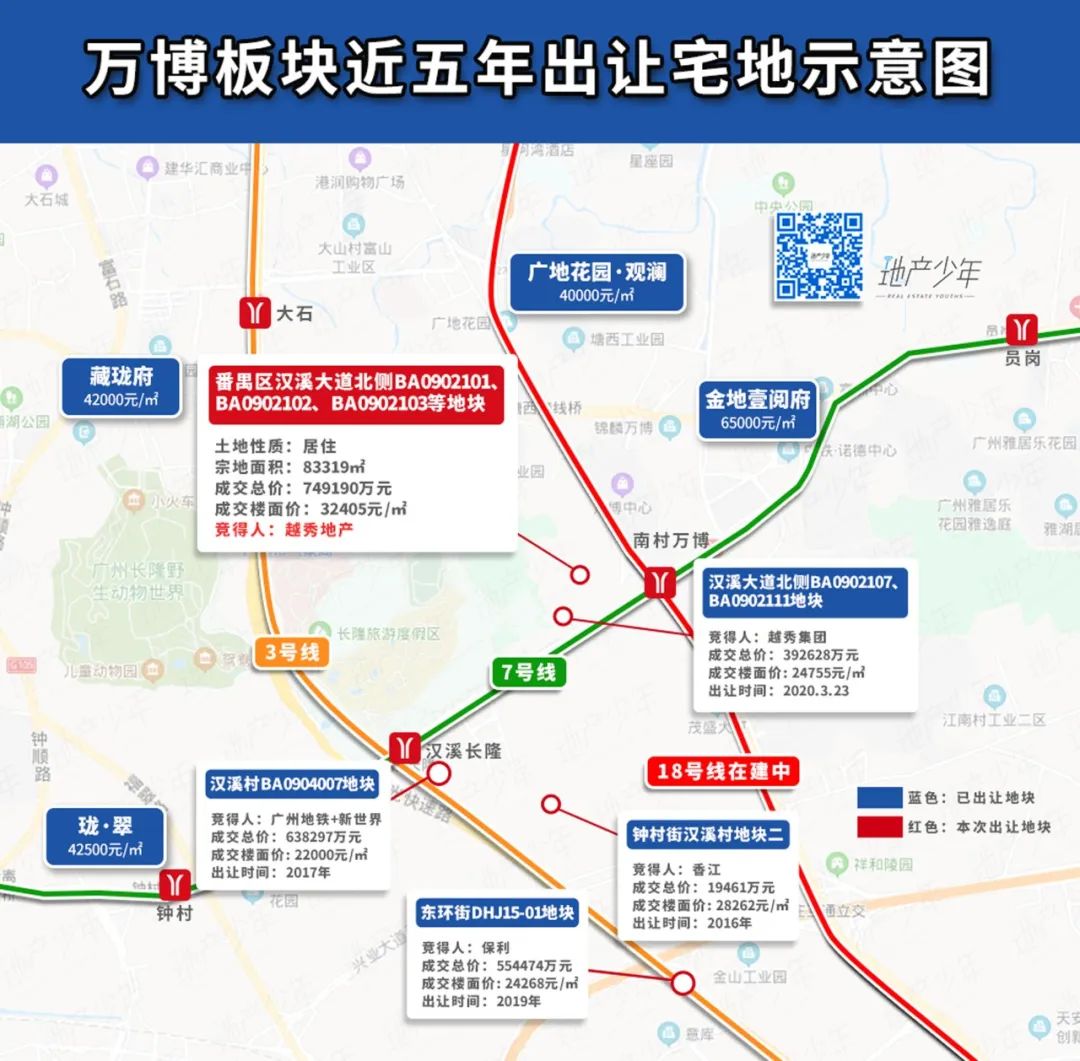 告别4万以内，万博CBD已在“豪宅化”