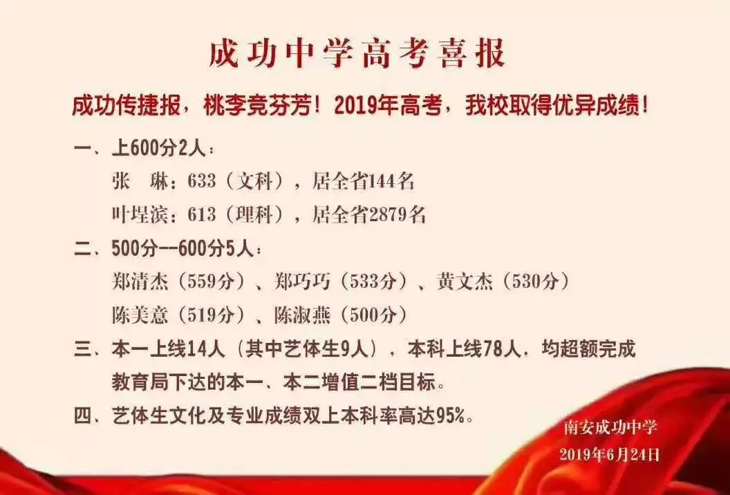 喜报频传！南安多所中学高考成绩单发布，一起为母校打call