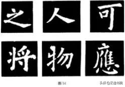 欧、颜、柳、赵四体结体和笔法