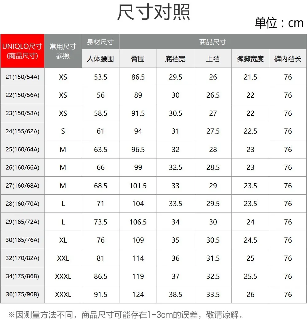 网购你不知道的秘密，网购衣服选码最简单方法？