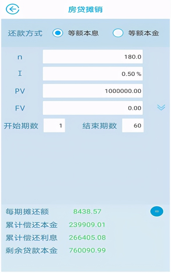 「是指房贷」个人住房贷款计算器解析（房贷计算器到底怎么用）