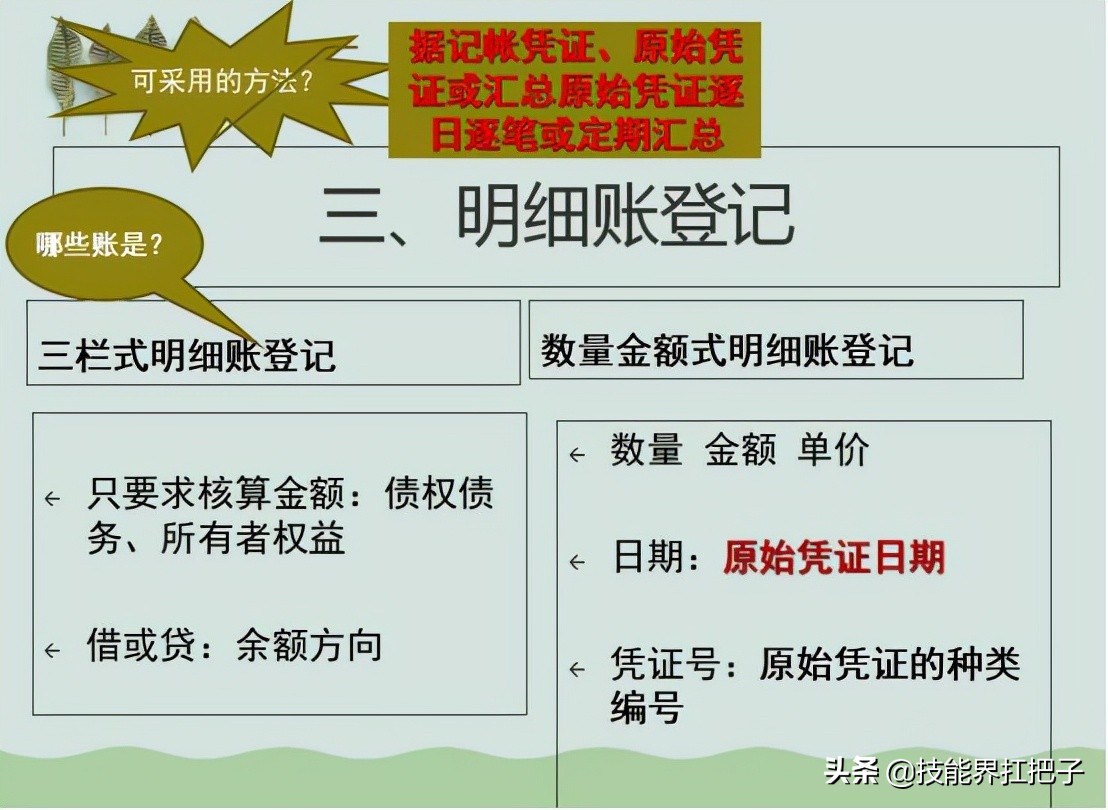 会计是怎么做账的？新手会计做账的8个步骤，全套做账资料可抱走
